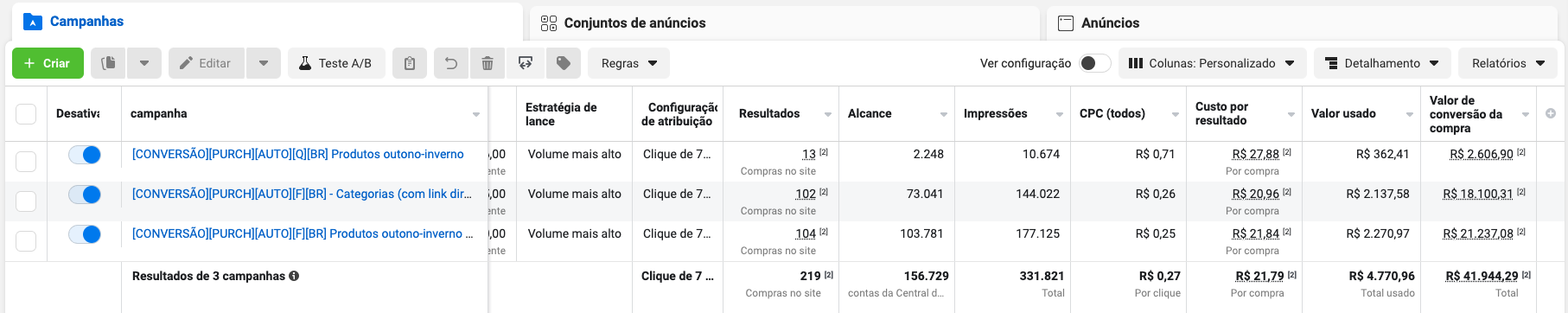 Cliente do nicho de moda feminina, 41 mil em vendas no primeiro bimestre.